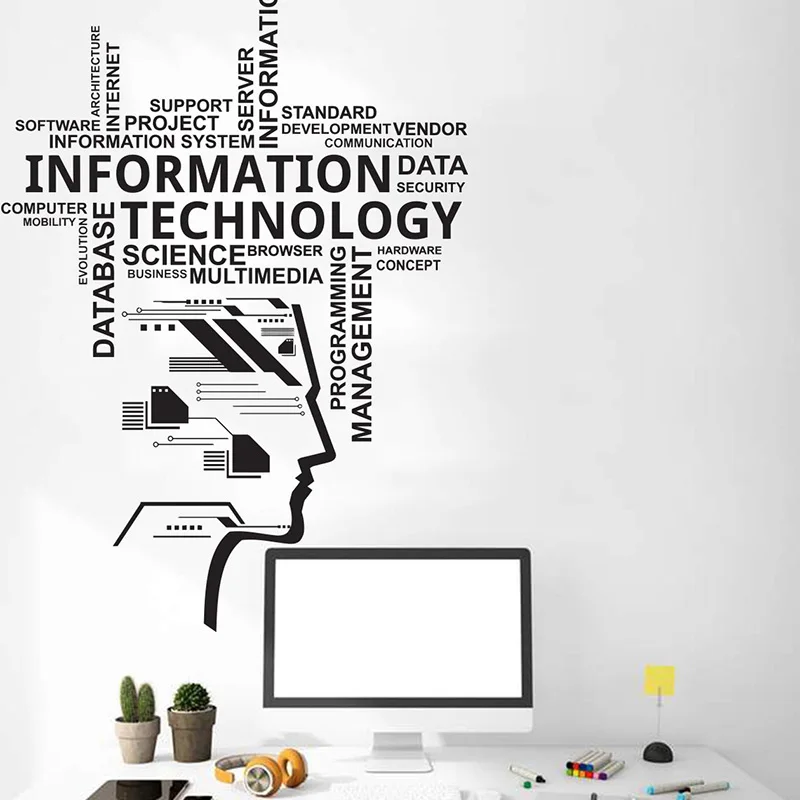 Wall Sti: Die perfekte Wanddekoration für Technik- und Wissenschaftsbegeisterte im Büro