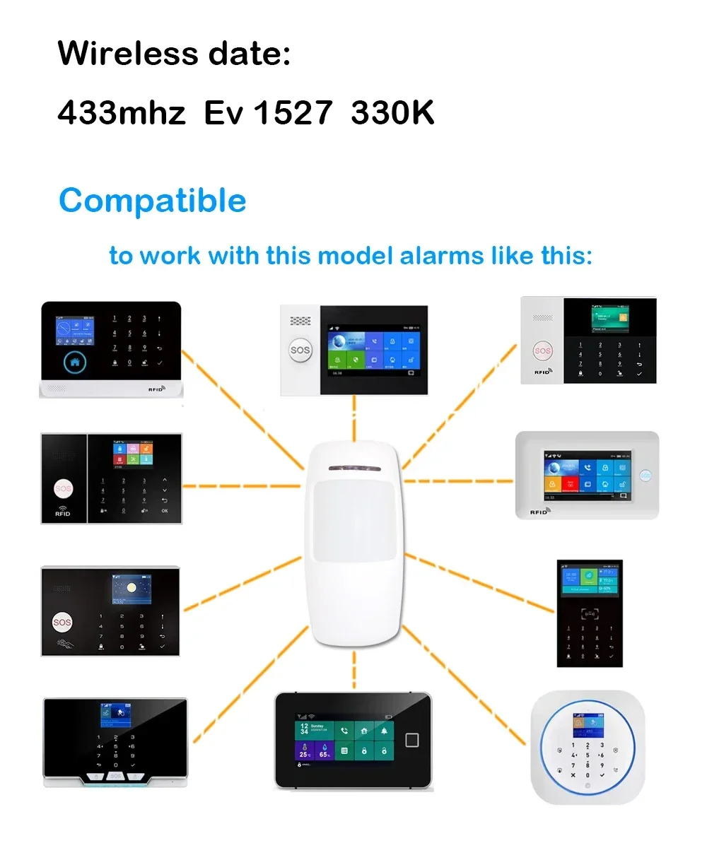 wofea wireless PIR infrared sensor motion detector 433mhz 1527 Type 3V power use for home security alarm