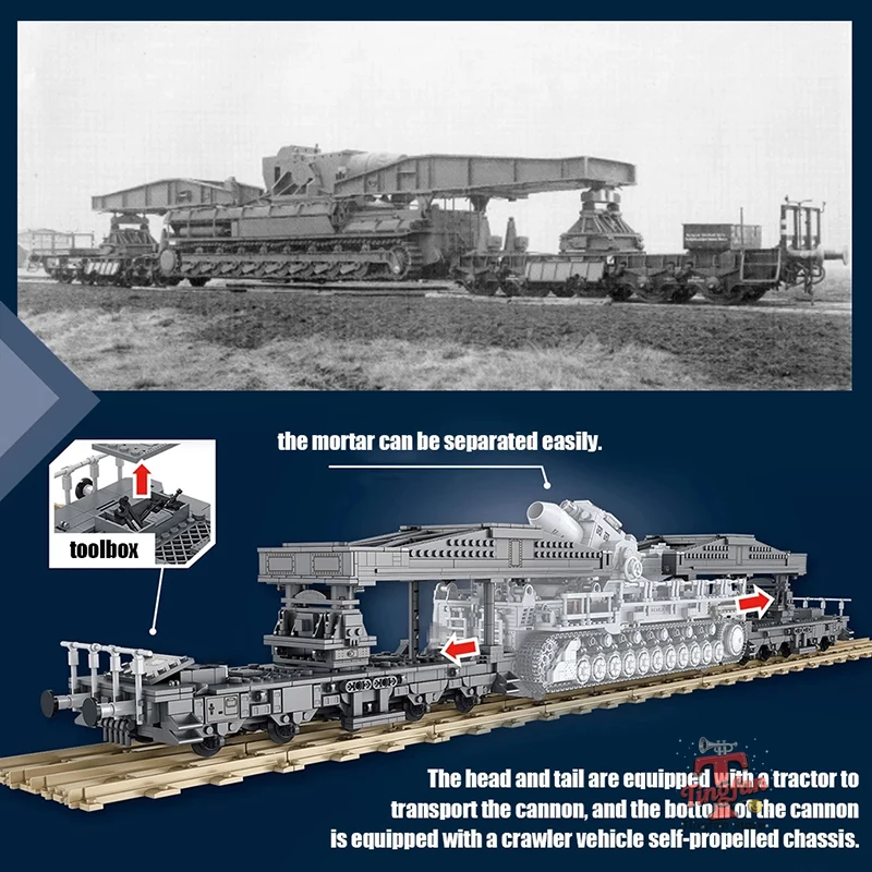 WW2 Carro Armato Militare Serie Grande Mortarlo Karl Tedesco Building Blocks Modello MOC Soldato dell'Esercito Bambini Giocattoli FAI DA TE Ragazzi Regalo Di Compleanno