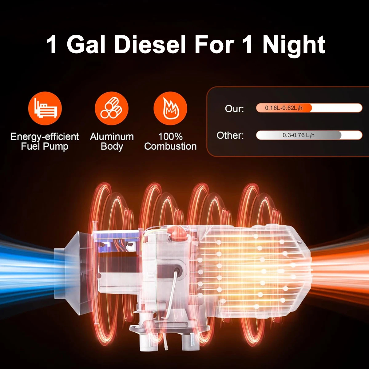 EAFC 5KW الديزل مسخن الهواء الخمار سخان الديزل 12 فولت/24 فولت التحكم عن بعد الديزل سخان التوقف مع LCD التبديل لسيارة شاحنة قارب #3