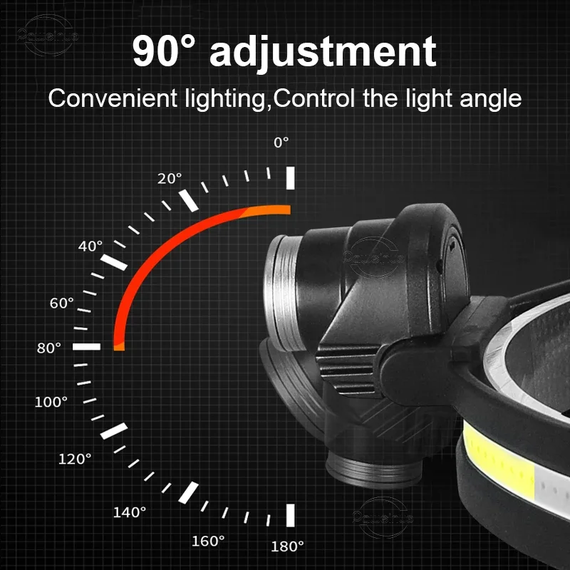 Farol LED recarregável multifuncional com sensor, farol zoom super poderoso, camping e ciclismo