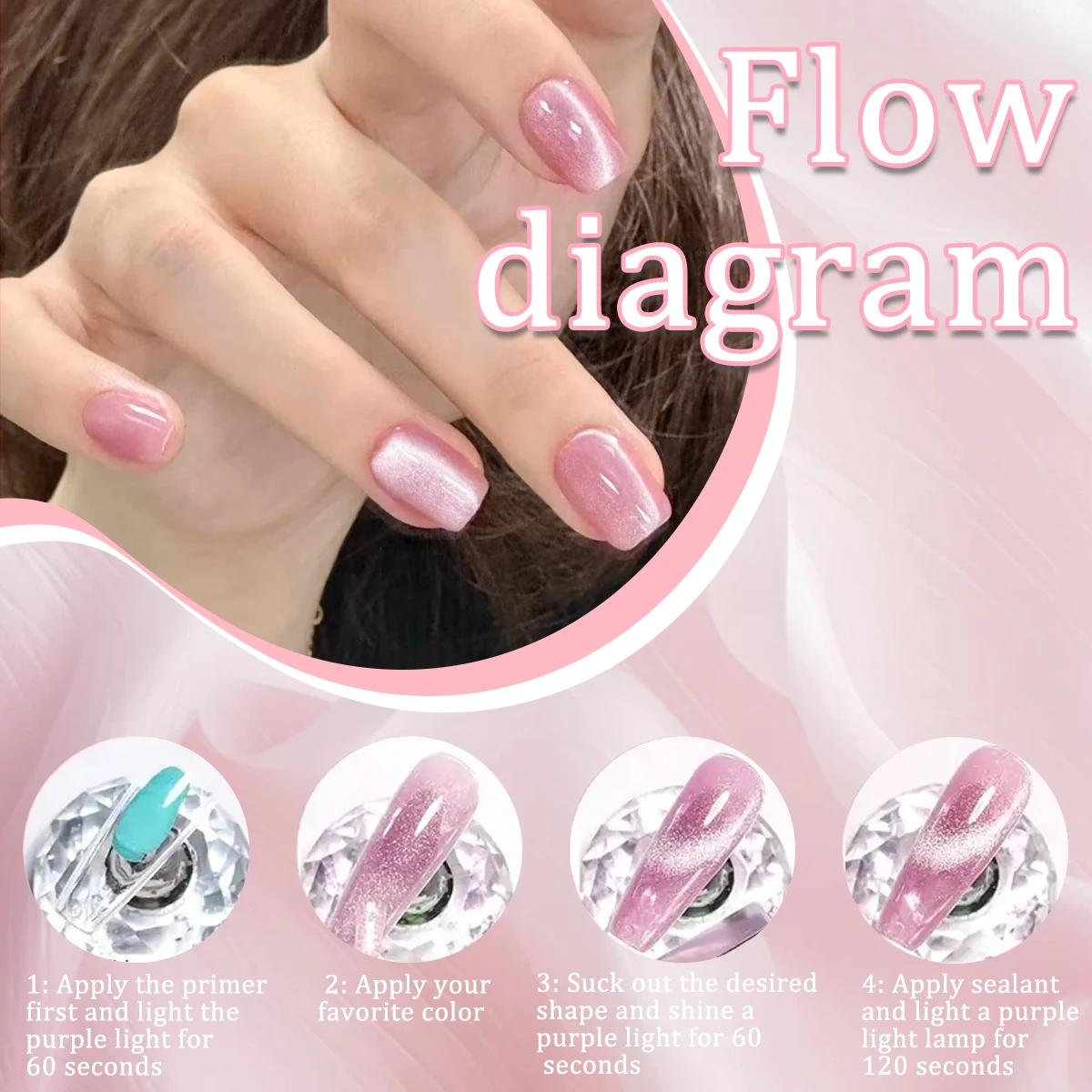 Nuevo juego de gel para uñas de malla de 12 colores con imanes, dedicado a uñas de terapia de luz duradera, adecuado para usar en salones de uñas