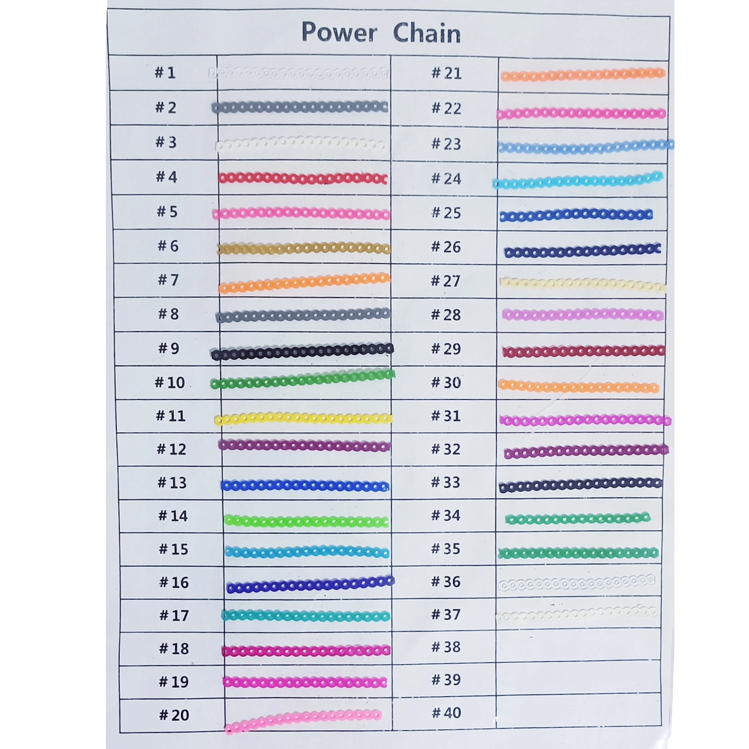 Zahnärztliche kieferorthopädische elastische Power Chain Ultra Powerchains Gummibänder lang/kurz/kontinuierlich 15 Fuß 4,5 m Zahnarzt-Ortho-Materialien – Detail 7