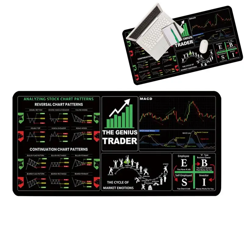 Stock Trading Computer Mat Large Market Trader Keyboard Desk Pad 11.8x31.5 Inches Chart Patterns Cheat Sheet With Stitched Edges