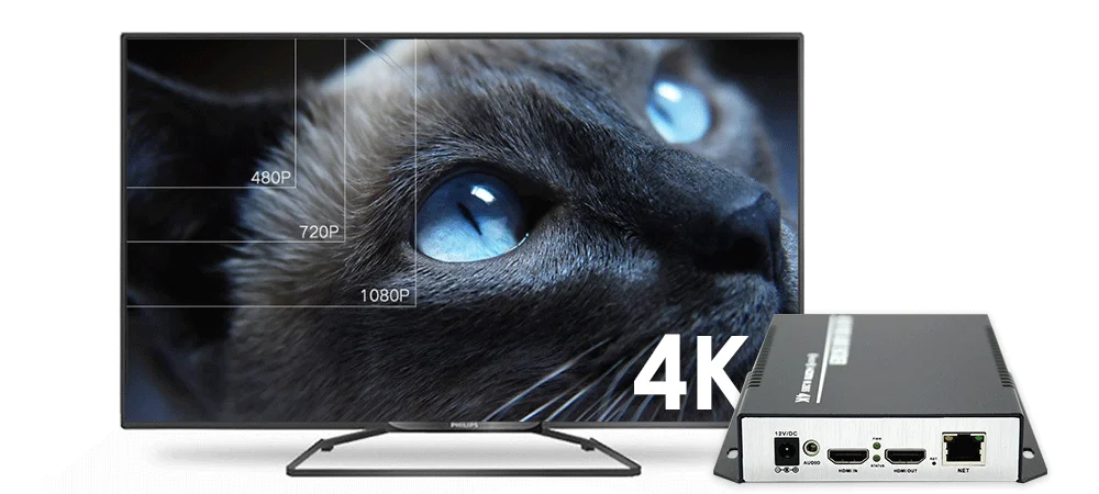 H.265 4k hdmi Live-Streaming-Encoder Unterstützung srt rtmp rtmps rtsp 4 k30 hdmi Video-Encoder – Detail 4