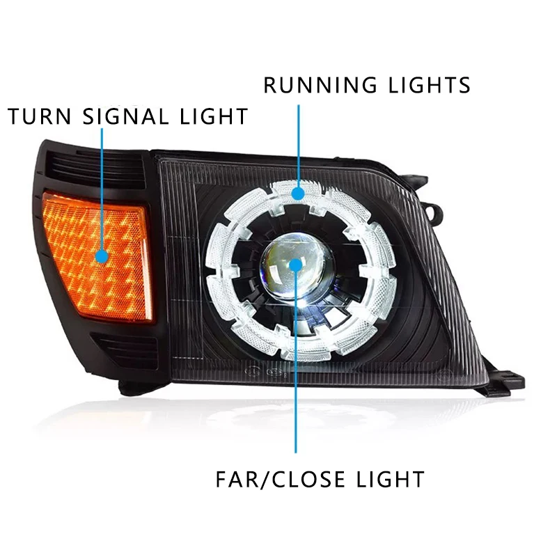 High-quality Car Headlight Retrofit Upgrade LED Front Light Durable Front Car Lamp Lighting for 3400 PRADO LC90 LC95 3