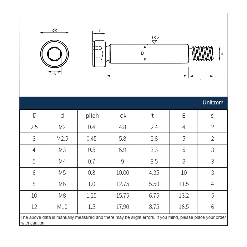 1~10pcs M2 M2.5 M3 M4 M5 M6 M8 304 A2 Stainless Steel Hex Hexagon Socket Head Roller Bearing Shoulder Screw Bolt