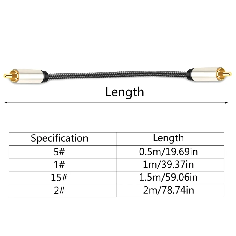 המונח Digital RCA Cable – איך לבחור את המחברת הנכונה לתחבורה מוזיקתית ותמונה מתקדמת