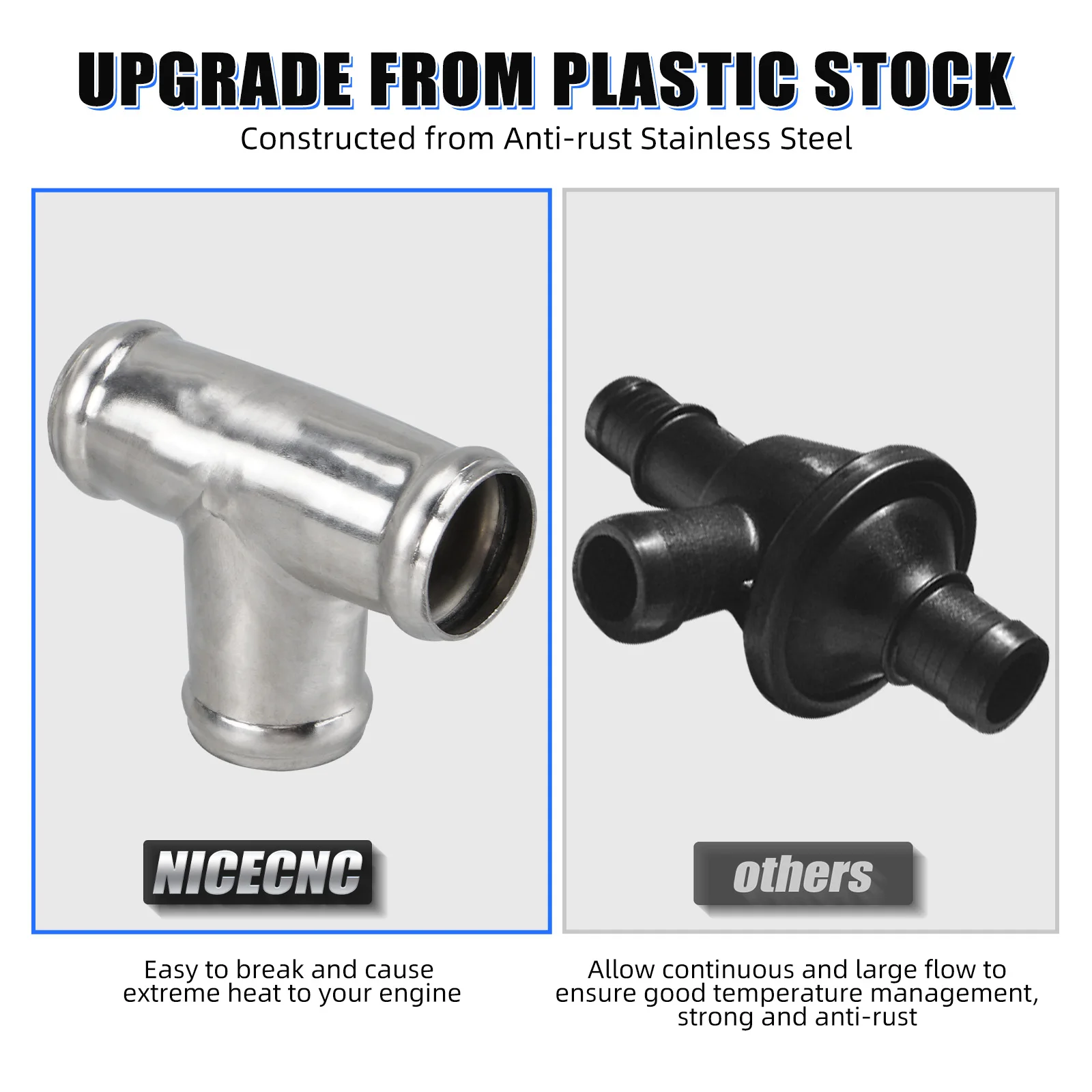 UTV X3 Thermostat Replacement Kit For Can-Am Maverick X3 MAX RR R Trail 800 Sport 1000R 1000 Defender Tracter T HD8 HD10