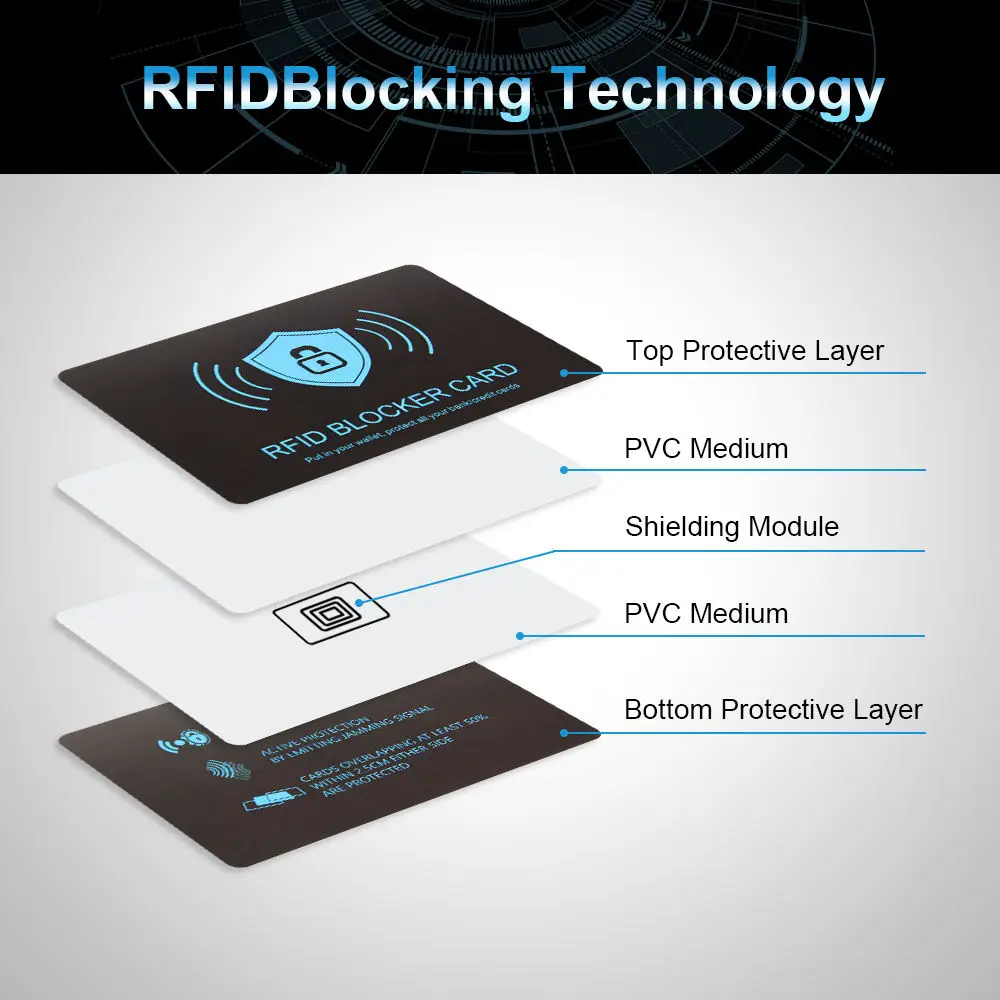 50PCS RFID 차단 카드 NFC 직불 신용 카드 여권 보호기 차단기 세트 스마트 도난 방지 디자인 RFID 차단기