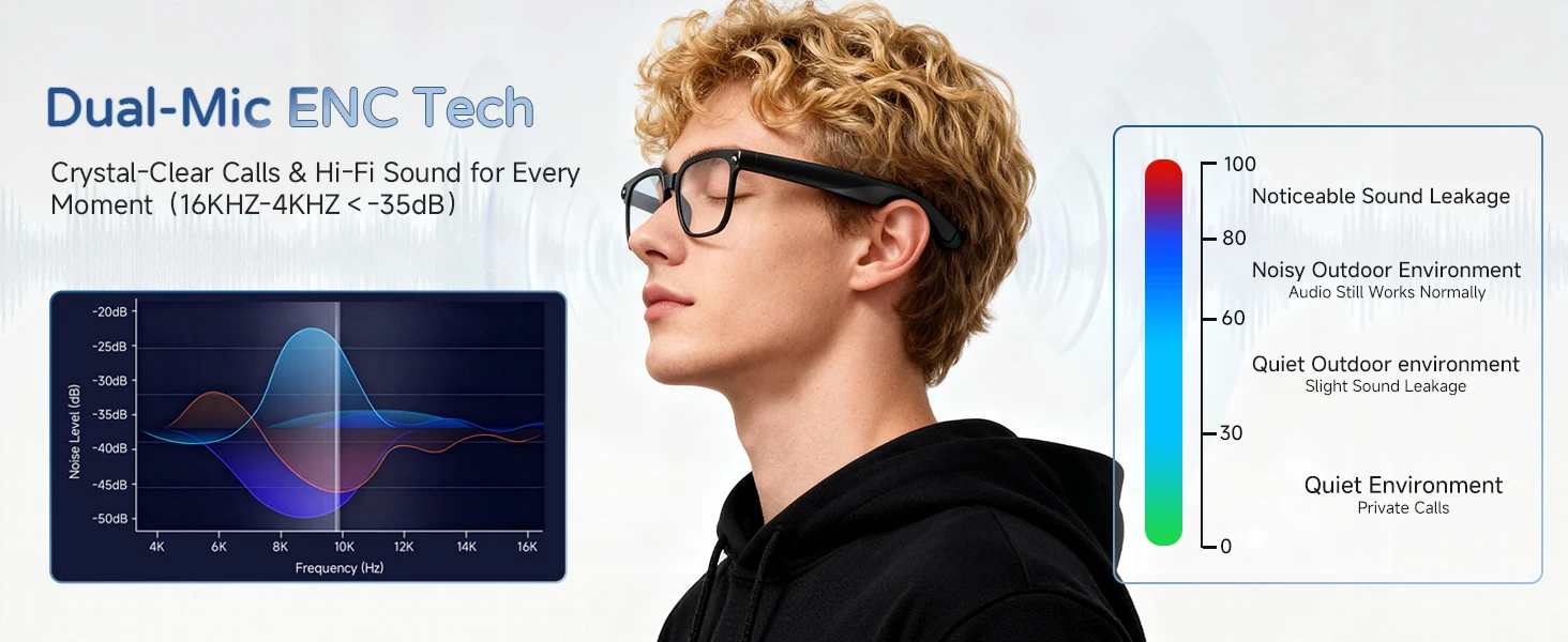 2026 4K 8MP Smart Glasses Men HD Camera 150+Language Translation ChatGPT WIFI Video Recording Bluetooth CallAudio Glasses Women