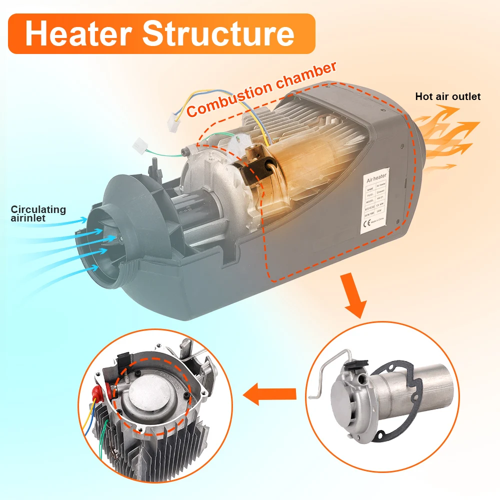 

Upgraded5-8KW Air Diesel parking heater combustion chamber With Combustor Gasket 12V For Car Truck VAN Camper Heater accessories