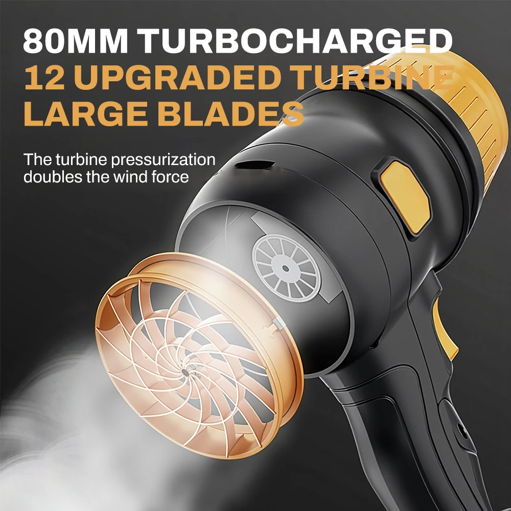 

Electric Goddess 1500W Electric Brushless Motor Air Blower Jet Turbo Blower 200M/S Car Dryer Dust Blowing Tools with Battery