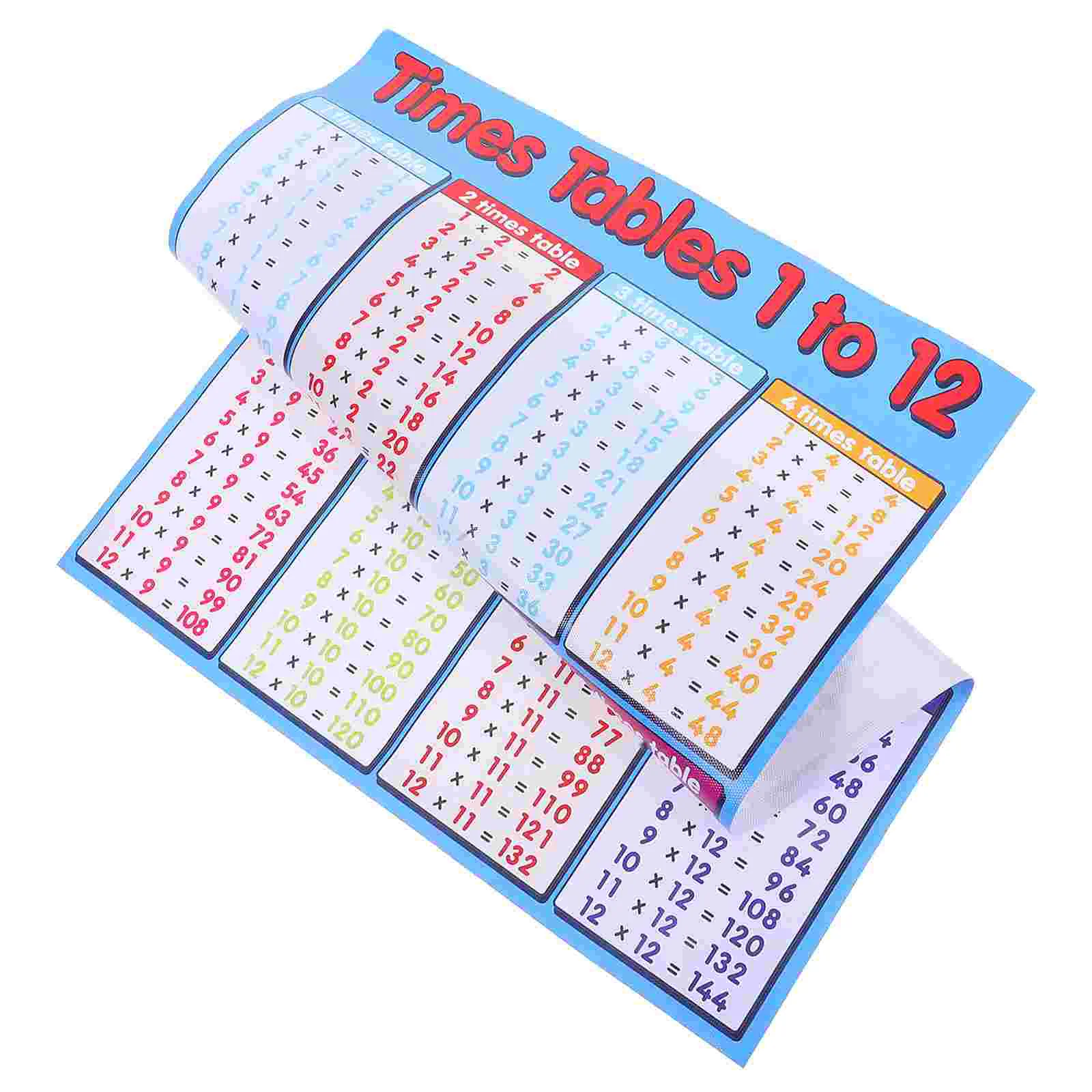 

9 pcs Multiplication Table Sticker Premium PVC Wall Decals Kids Room Decor Remove No Residue Classroom Playroom