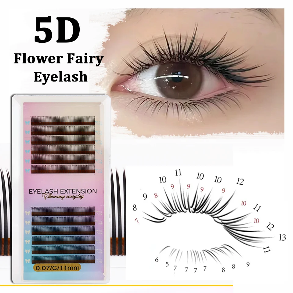

RUJADE 5D Flower Lashes Fluffy Easy Fans Wispy Individual Spikes Eyelashes Extension Russian Premade Volume Fans Lashes 5D Flora