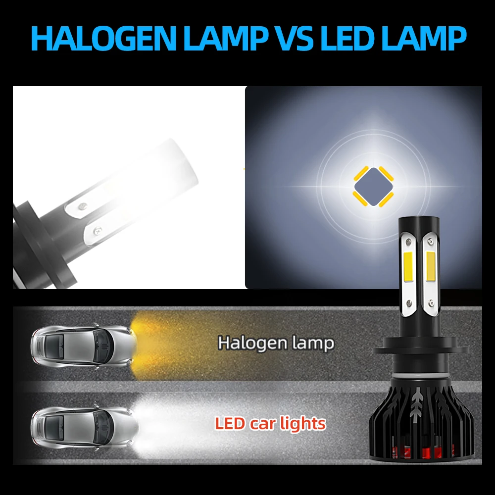 H13 Led Headlight Bulb Car Lights 9005 Fog Lights 6000K 60000LM Auto Headlamps For Ford Expedition 2007-2010 2011 2012 2013 2014