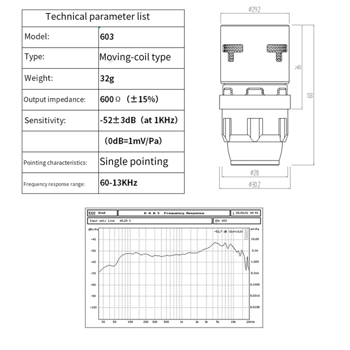 كبسولة قلب الميكروفون الديناميكي ، استبدال احترافي ، 2 من من