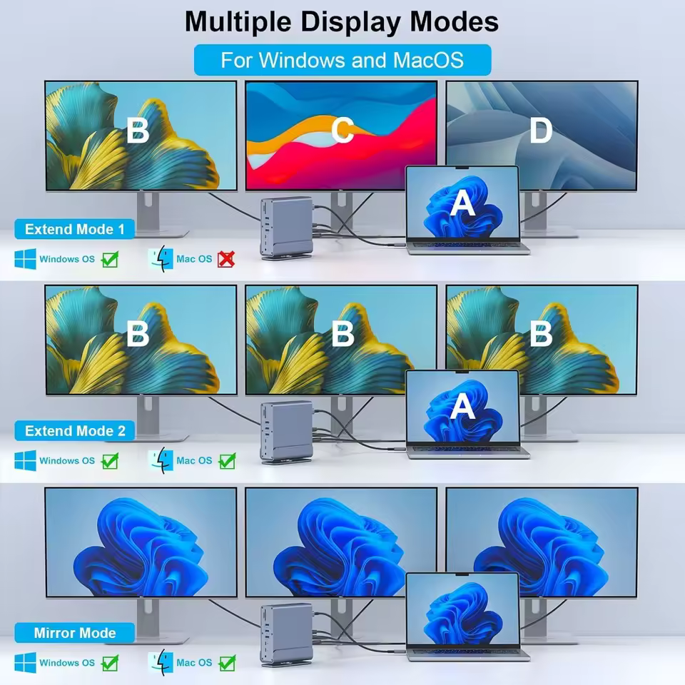 썬더볼트4 USB C 노트북 도킹 스테이션 16-in-1 썸네일