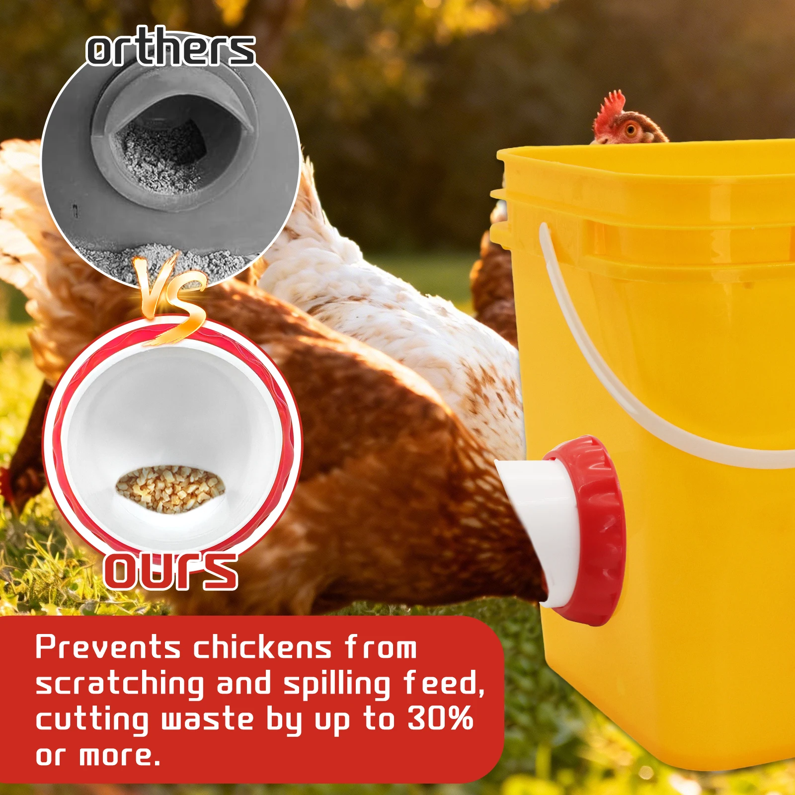 Automatic Gravity Chicken Feeder Poultry Feeding Supplies DIY Rainproof Poultry Feeder For Feed Buckets Barrels Drums Troughs