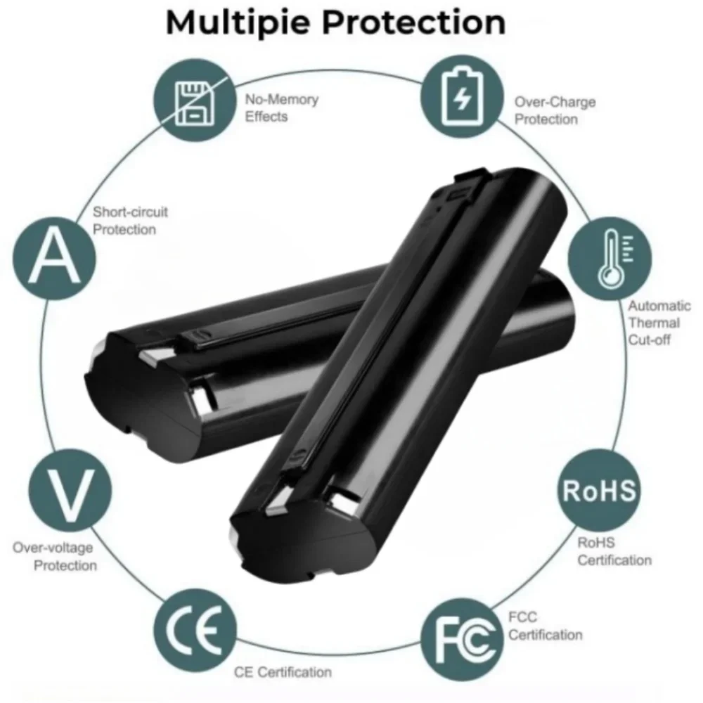 9.6V 5.0Ah ni-mh بطارية لماكيتا 9000 9001 9002 9033 9600 193890-9 192696-2 632007-4 5090D 6012HD 4190D 4190DW 4300D 4390D