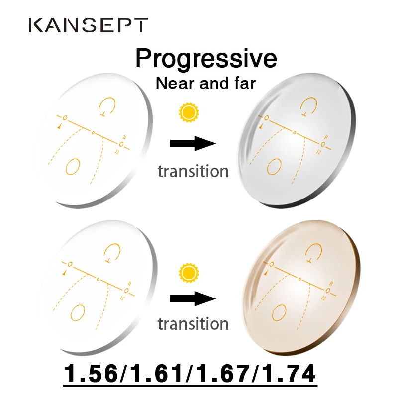 KANSEPT 1.56/1.61/1.67 Photochromic Progressive Multifocal Lenses HMC Coating Anti-ultraviolet Anti-scratch Aspheric Lenses