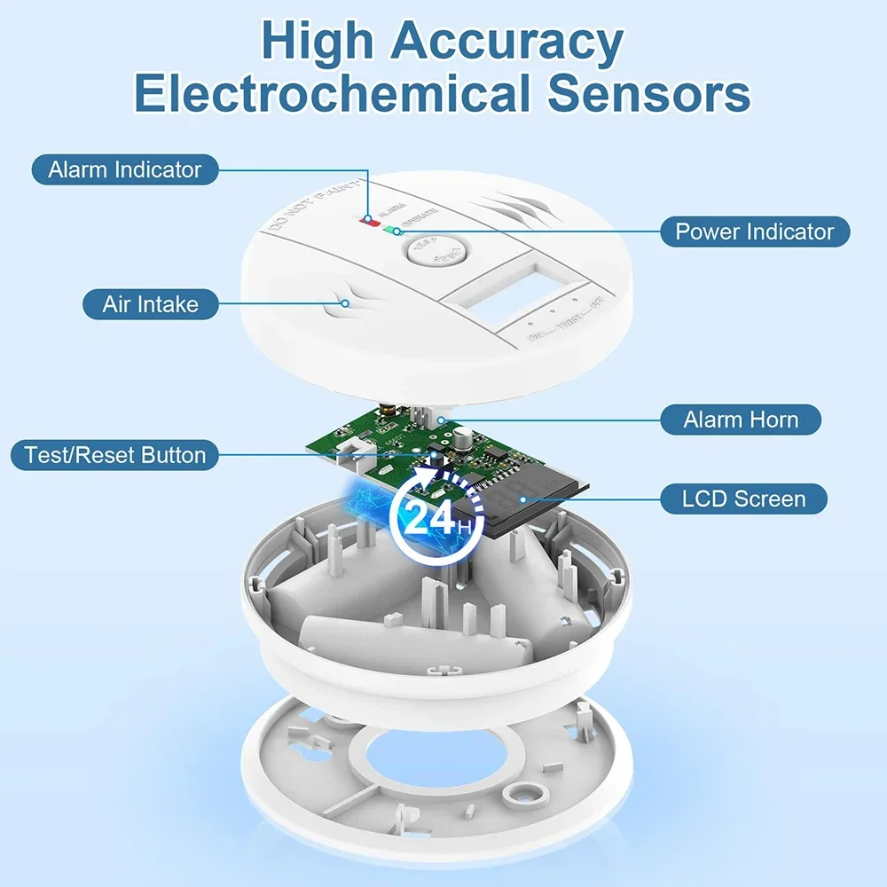 Karbon Monoksit Dedektörleri Akülü CO Alarmı, Ev Mutfak Restoran Otel Ofisi için LED Dijital Ekran Test Düğmesi ile