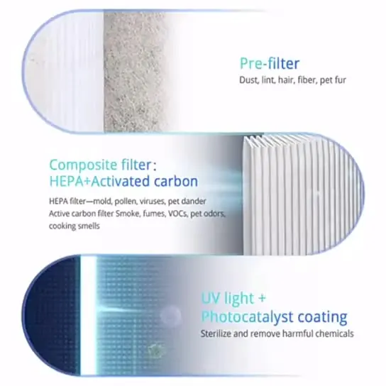 Smart Hepa Filter negative ion air cleaner electric household air purifier