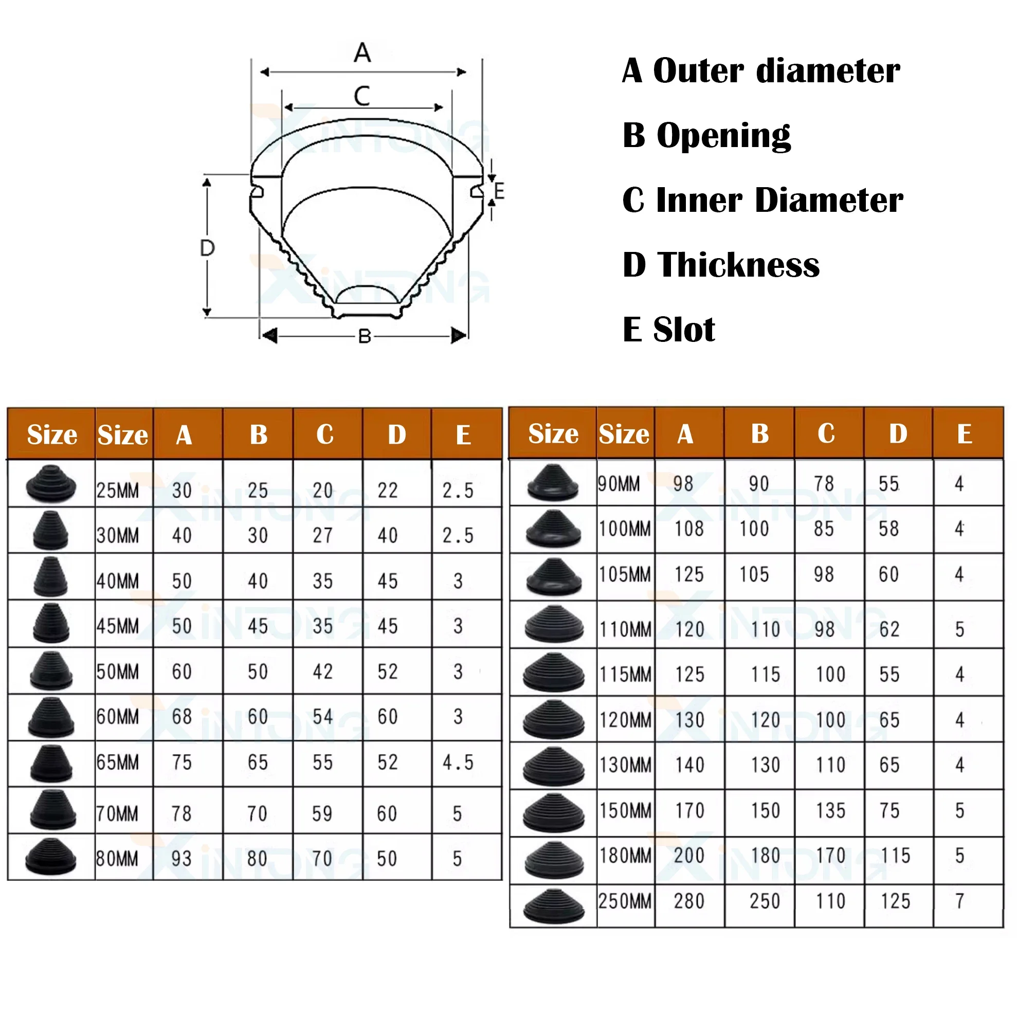Rubber Tower Type Protection Coil Snap in Grommet Pad Seal Ring O-ring Protective Ring Sealing Cap Hole Plug Wire Guard Ring