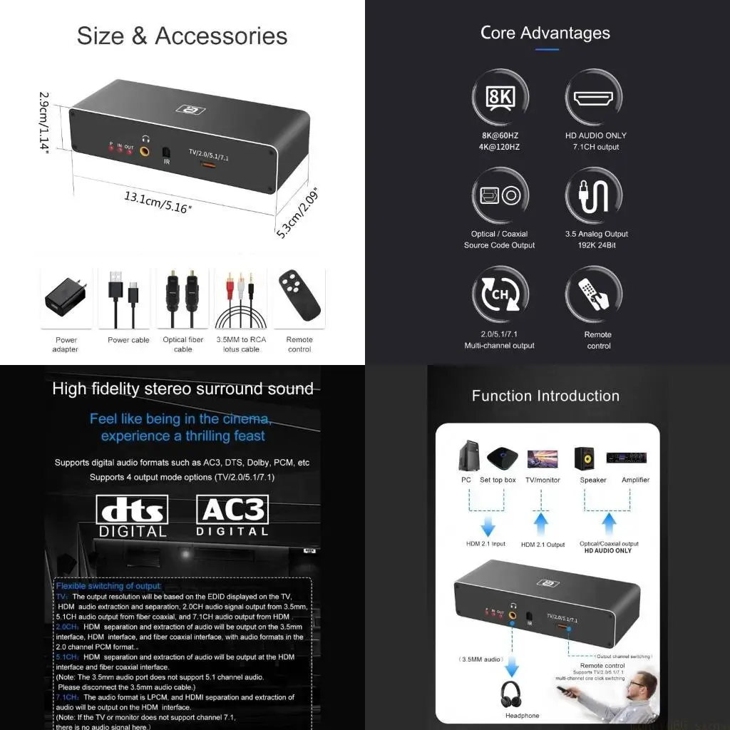 

Усовершенствованный аудиоразветвитель F62C для 4K, 120 Гц, HDMI2.1, 7.1-канальный LPCM AtmosDTSHD