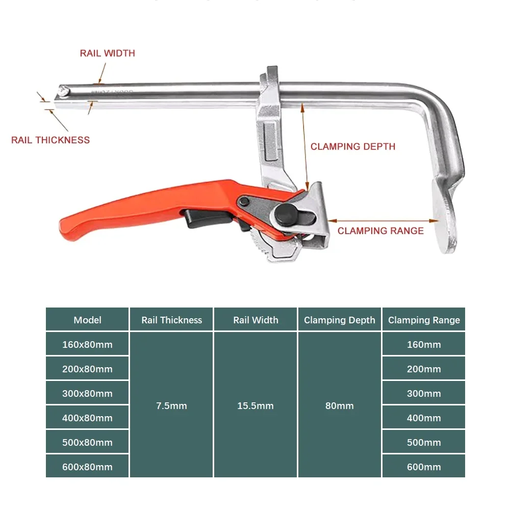 400x80mm Ratchet Arm Heavy Duty Bar Clamp - Strong Hand F Clamp for Welding, Cutting and Woodworking