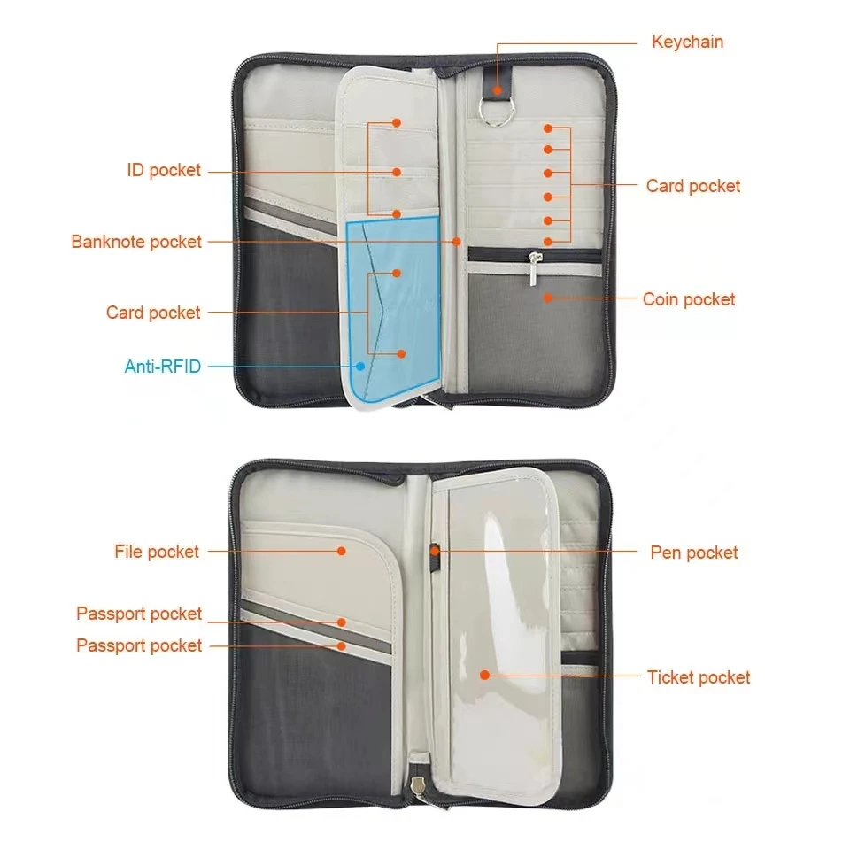 Porta-passaporte para mulheres e homens Carteira de viagem Capas de passaporte Bloqueio RFID à prova d'água Organizador de documentos Organizador da família