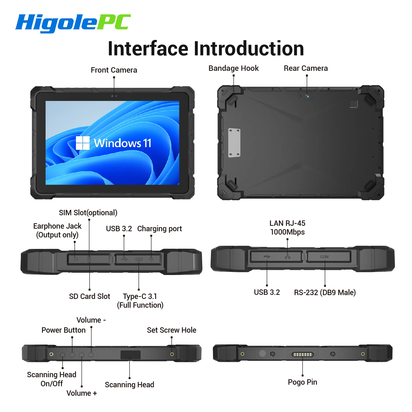 Tablet PC Tangguh Higole F9A 10.1 inci Tanpa Kipas Intel N100 Windows 11 WiFi5 8/16 128/256G 8000mAh RS232 Scanner Industri IP67