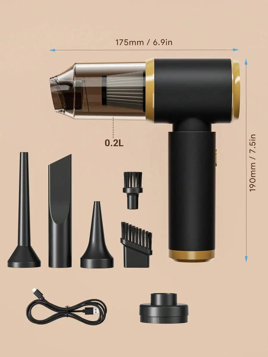 description