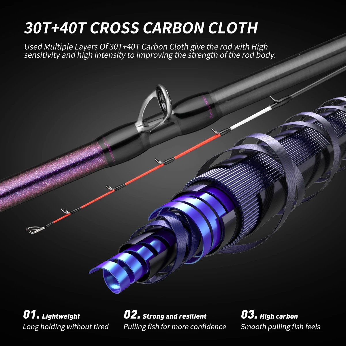 Thumbnail 3 - #66 Latest Fishing Rods Offers