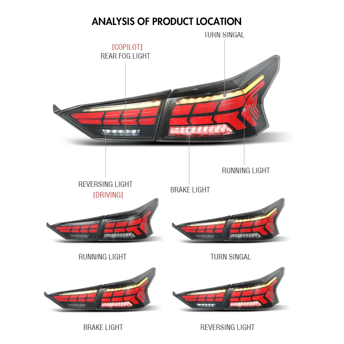 الذيل ضوء لنيسان ألتيما Teana 2019 2020 2021 2022 المصابيح الخلفية سيارة Led المصابيح الخلفية الجمعية اكسسوارات السيارات استبدال جزء