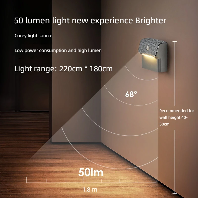 Lâmpada de parede com sensor controlado por luz de movimento inteligente - carregamento rápido USB-C de 2200mAh, 3 brilho ajustável, ligação multidispositivo, adequada para iluminação de segurança interna/externa