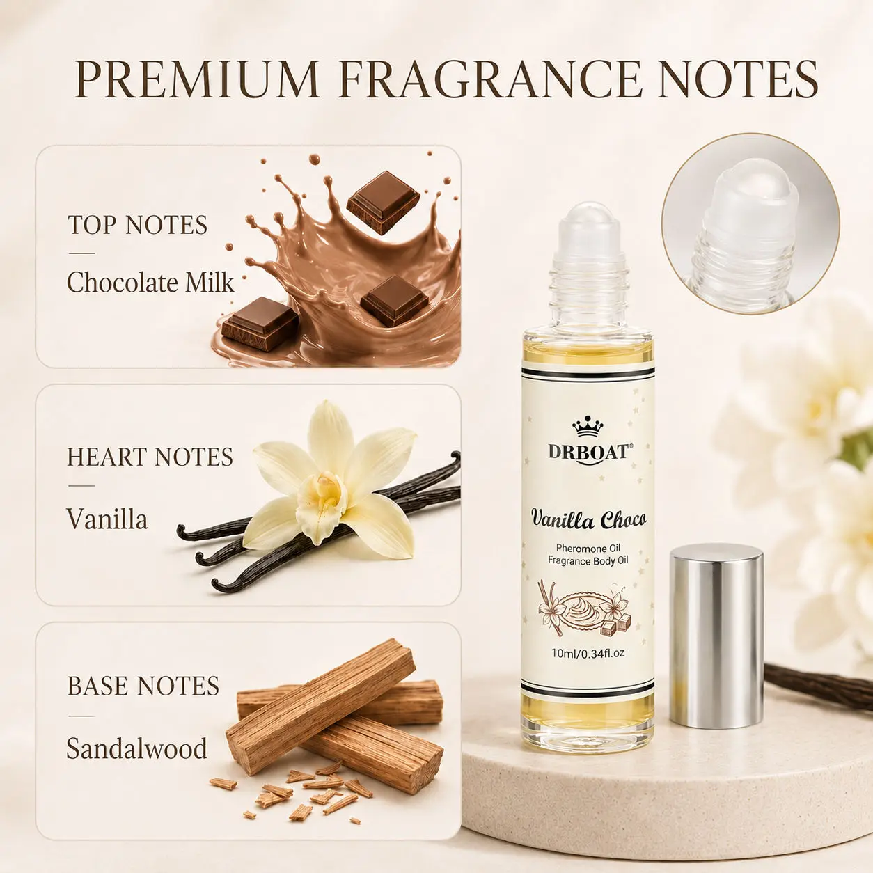 Women Vanilla Choco Sandalwood - Perfume Fragrance Oil recension och pris