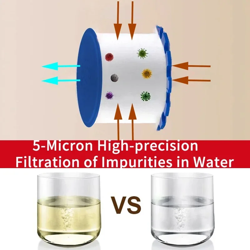 360 ° Küchenarmatur-Aerator, Verstellbare Wasserspar-Sprühdüse, Schwenkbarer Wasserhahn-Filter, Universeller Spülenverlängerungs-Aufsatz – Detail 5