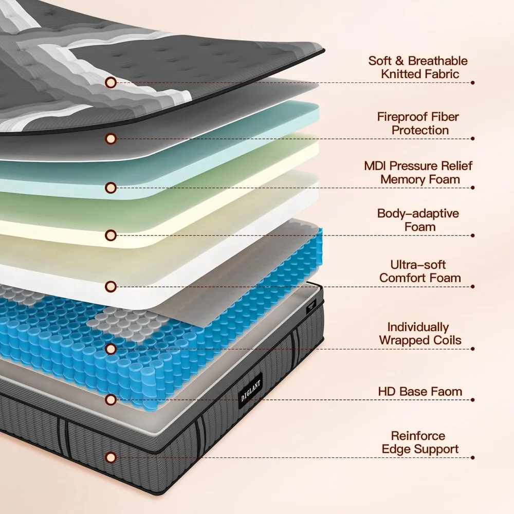 Queen Mattress DIGLANT 14 Inch Memory Foam Hybrid Mattress in a Box, Motion Isolation Individually Pocket Spring