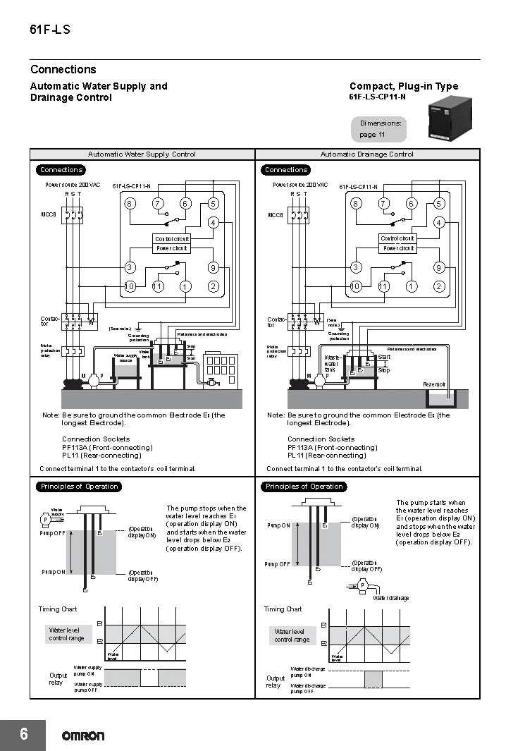 OMRON Schwimmerloser Füllstandsschalter Neu Authentisch Original Japan 61F-GP-N-GH-GP-N8-G1-G2-G3-LS-CP11-NRA-A für Industrielle Anwendungen – Detail 6