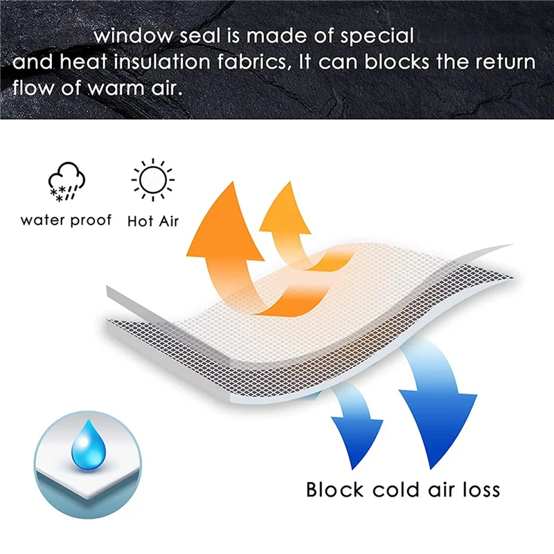 

AT29-3X Детали портативного кондиционера-Комплект окон для кондиционера-Комплект портативного окна переменного тока-Комплект вентиляционных отверстий для раздвижных дверей и окон