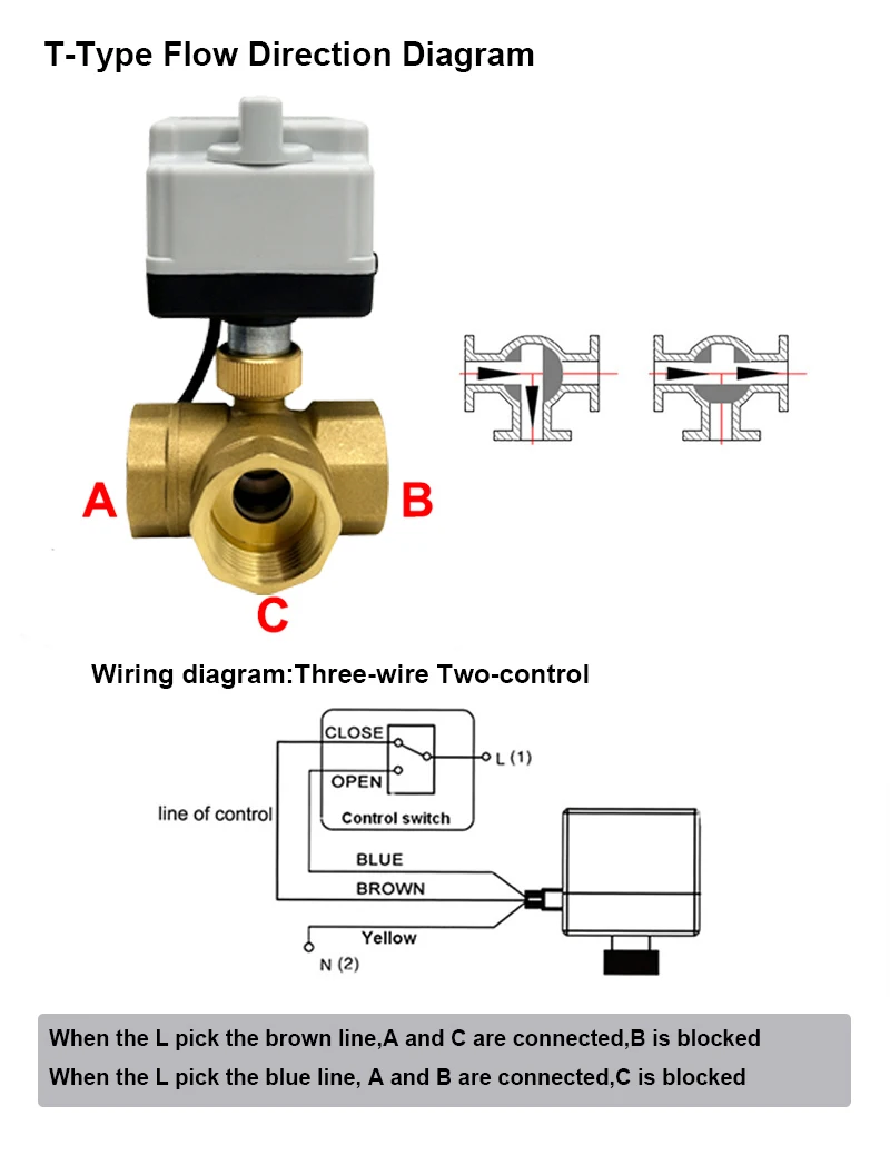 DN15 DN20 DN25 DN50 Messing motorisierter Kugelhahn 220 V 12 V 24 V 3-Draht 2-Steuerung Elektroantriebe mit manuellem Schalter – Detail 7