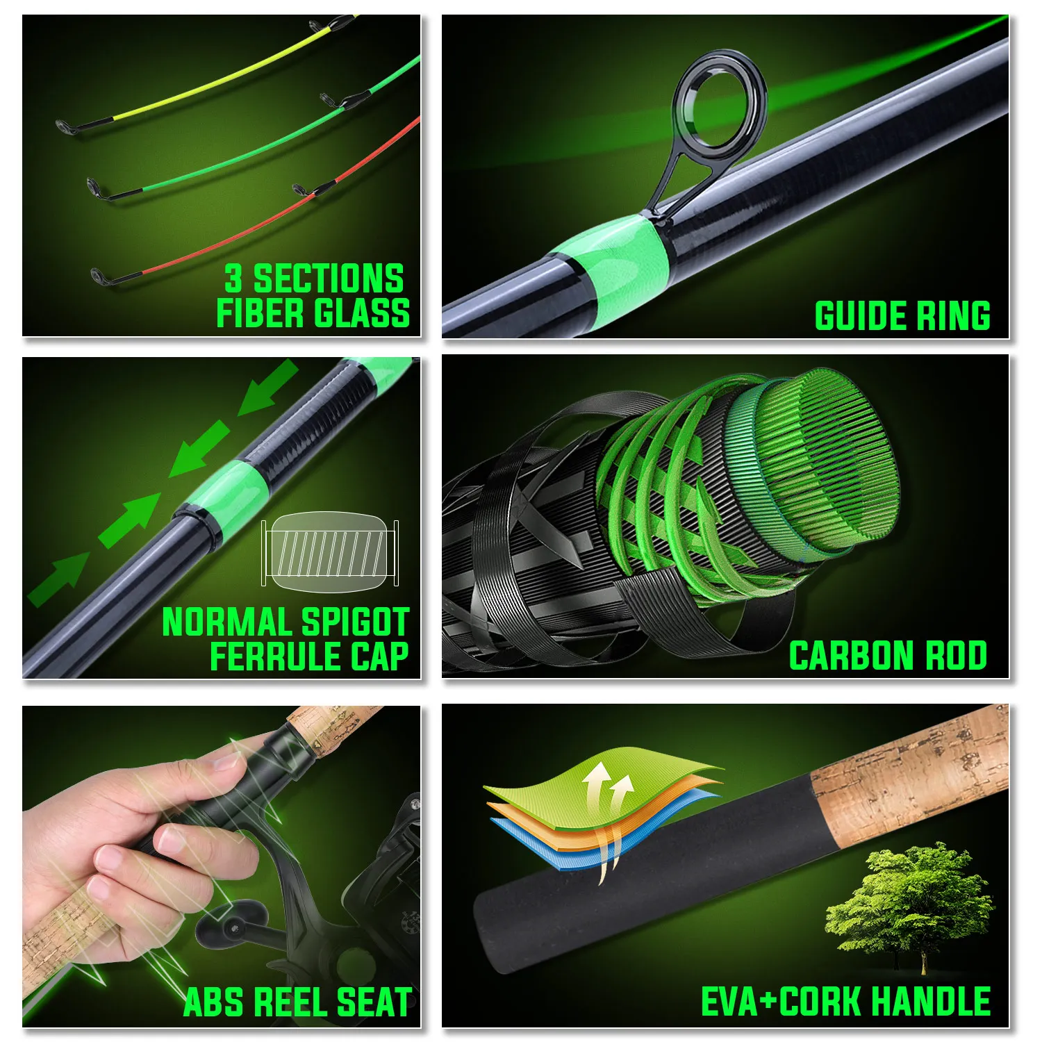 Sougayilang Combo pesca completo – Caña carbono, carrete y señuelo - imagen 4