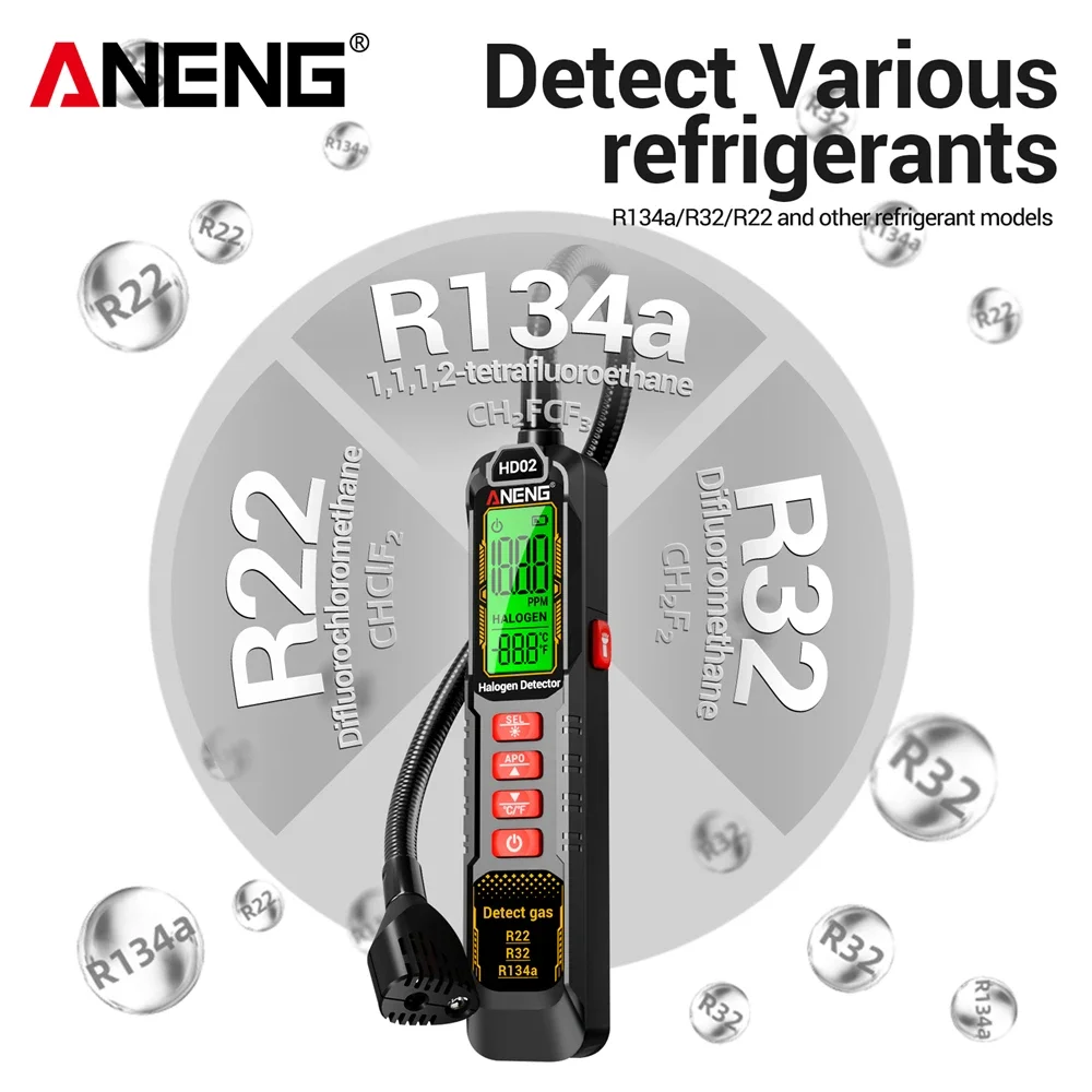 Thumbnail 3 - #35 Gas Detectors Comparison Guide