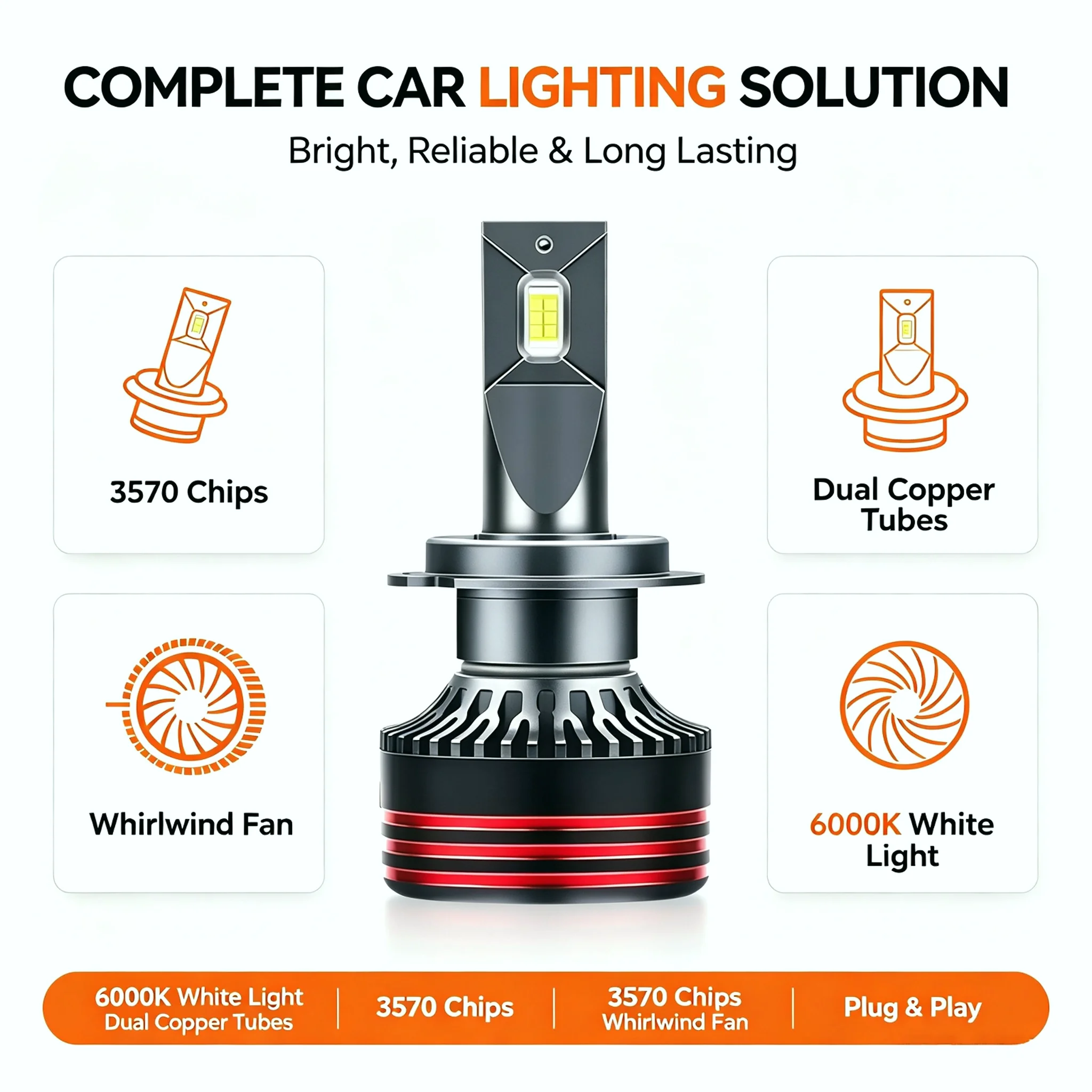 Heyword 2800W 6000000LM M8ProH7 H11 H1 H4 Led Headlight Bulb 6000K LED HB3 HB4 Double Copper Tube Led Light Kit for Car 12V 2PCS