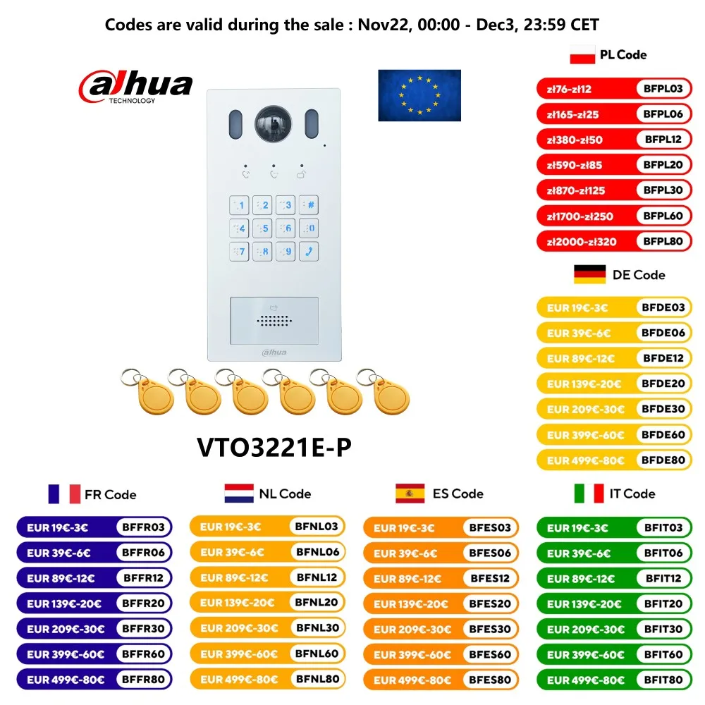 Dahua VTO3221E-P PoE(802.3af) IP Villa doorbell ,password code unlock DoorPhone, Video Intercom, call to phone app,SIP firmware