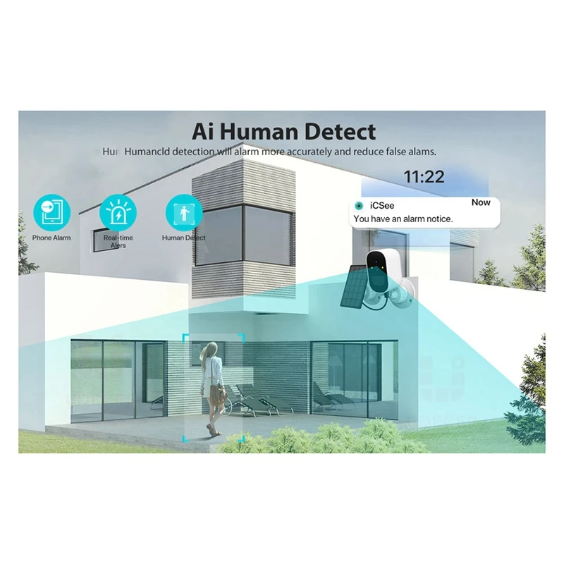 Imagem -03 - Câmera ip sem Fio com Painel Solar Vigilância por Vídeo Cctv Detecção Humana Pir Wi-fi Alimentado por Bateria ao ar Livre 1080p hd