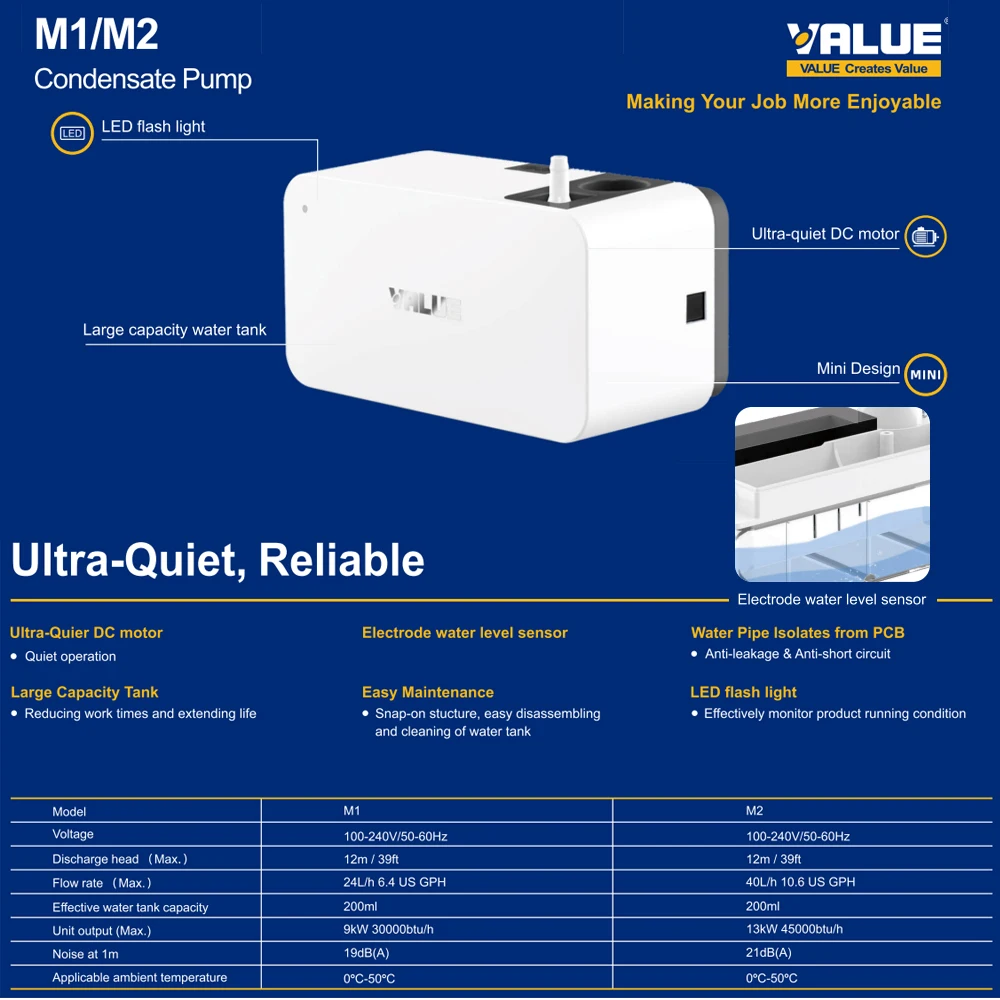 VALUE Condensate Pump M1/M2 Condensate Pump 100V-240V Air Conditionier Drainage Pump Ultra-Quiet, Reliable