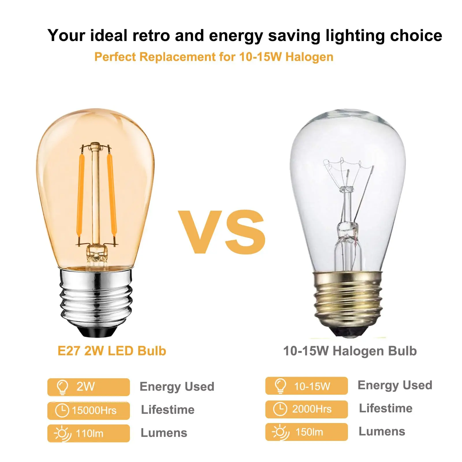 S14 Vintage Led Filament Bulb E27 2W Amber Plastic ST45 LED bulb Warm White 2700K Edison Light Lamp IP44 For String Lighting