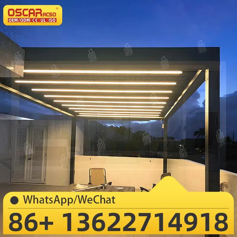 Waterproof Motorize… - image